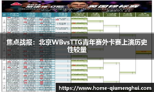 焦点战报：北京WBvsTTG青年赛外卡赛上演历史性较量